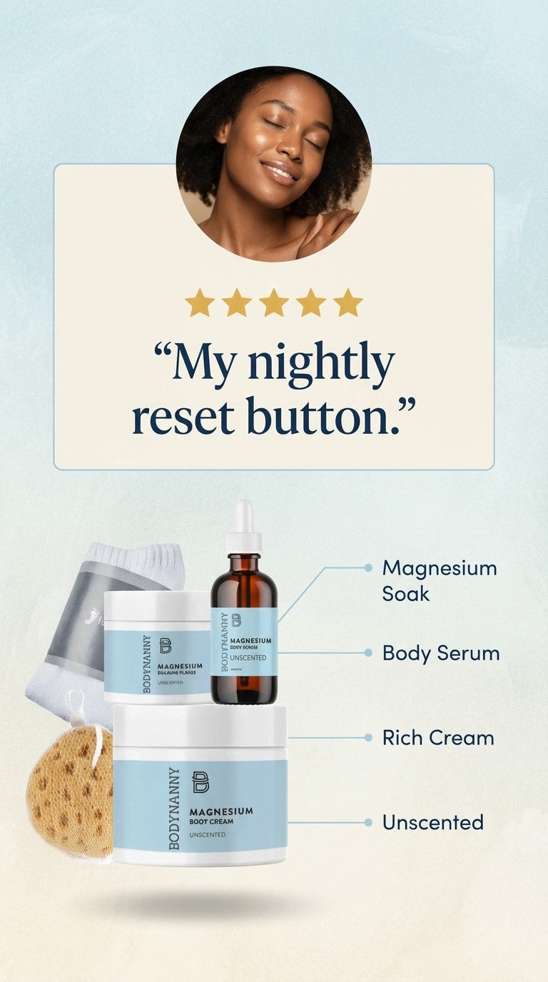 2026 Magnesium Relax Box